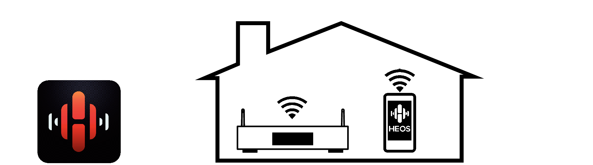 HEOS app operation DNP800NE